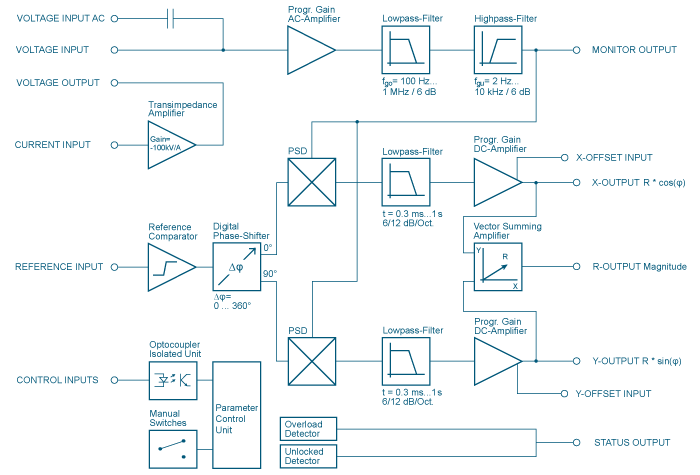 LIA-BVD-150-H_BS.gif