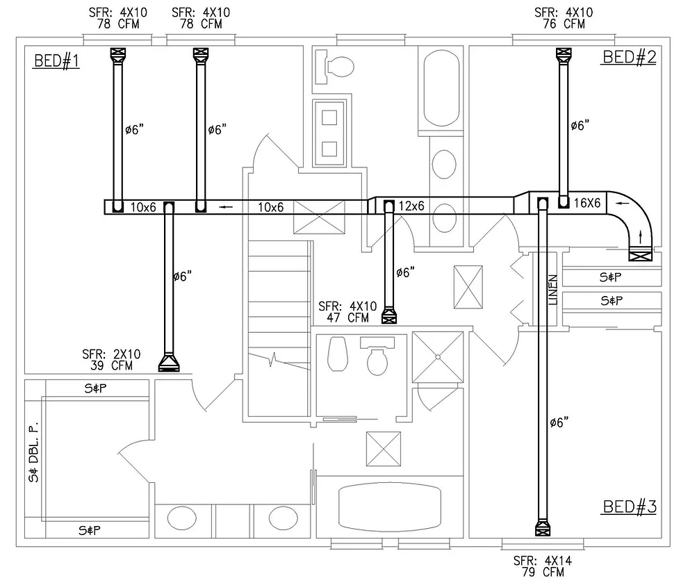 Ductwork design layout