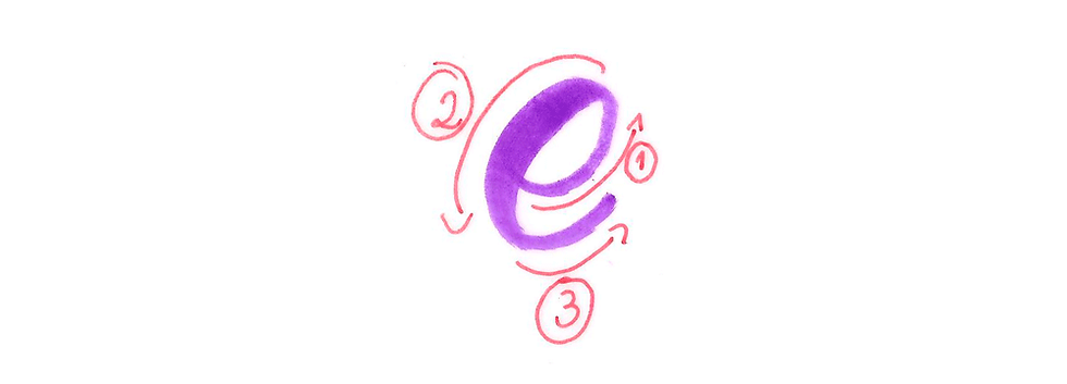 Ultimate Guide to Brush Calligraphy Image
