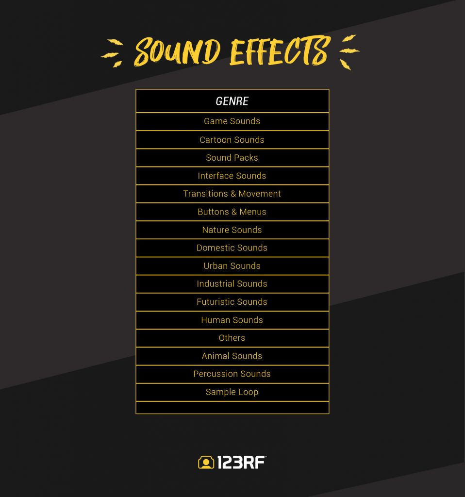 Complete Guide To Describing And Keywording Audio Content