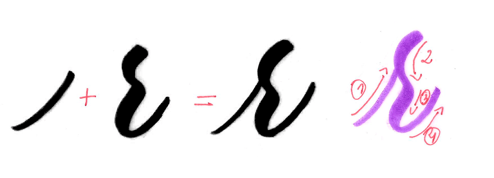 Ultimate Guide to Brush Calligraphy Image