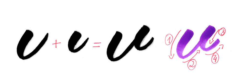 Ultimate Guide to Brush Calligraphy Image