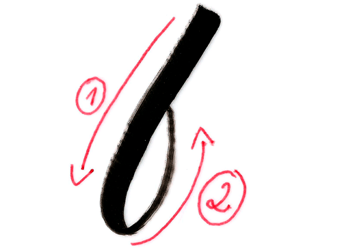 5 Steps To Brush Calligraphy (Learn For Free With Our Guide) - 123RF Blog