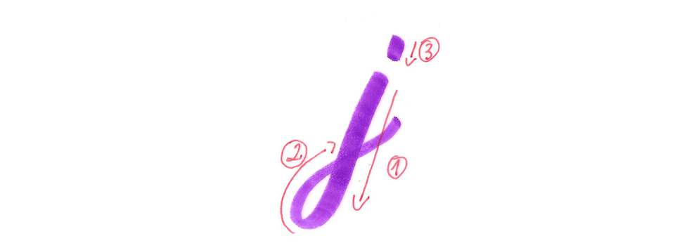 Ultimate Guide to Brush Calligraphy Image