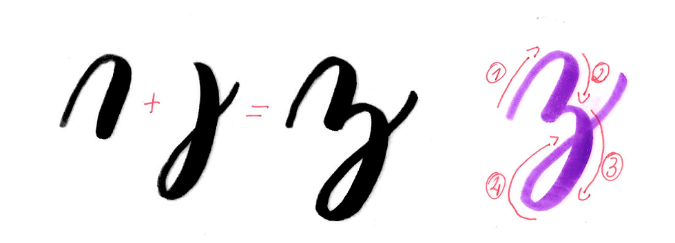 5 Steps To Brush Calligraphy And Hand Lettering (Learn For Free With Our Guide) - 123RF Blog