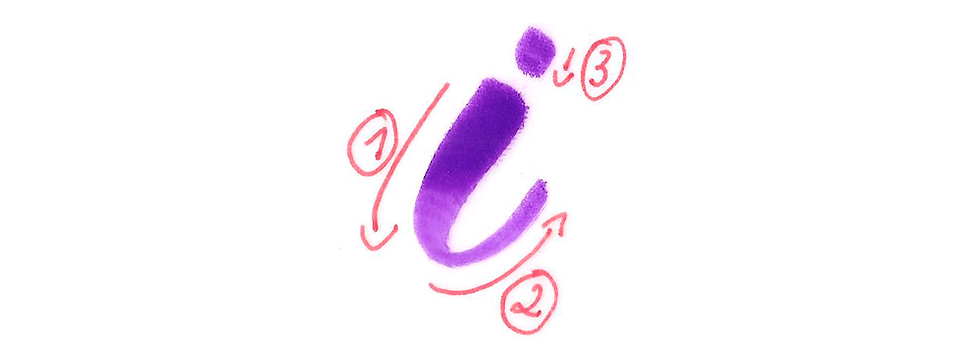 Ultimate Guide to Brush Calligraphy Image