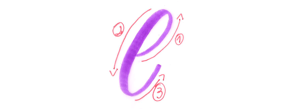 Ultimate Guide to Brush Calligraphy Image