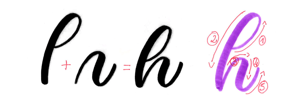 Ultimate Guide to Brush Calligraphy Image
