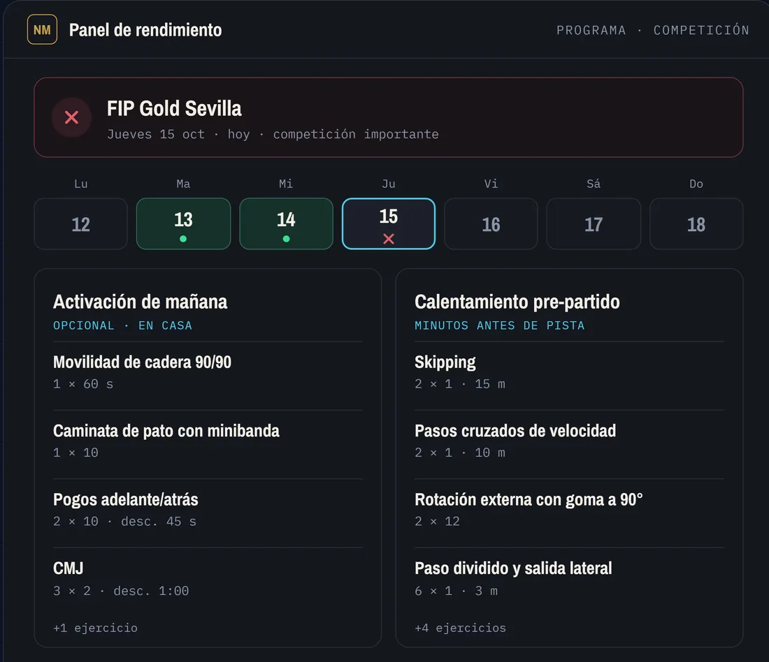 Panel de competición del Área Atleta con el torneo FIP Gold Sevilla, la activación de mañana y el calentamiento pre-partido