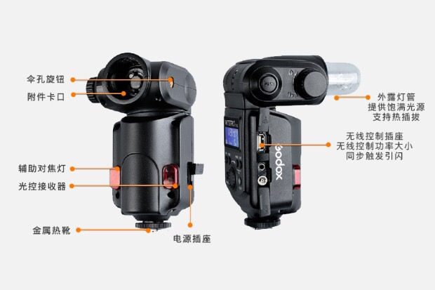 縮圖：Godox 神牛 AD 180