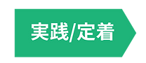 実践.png