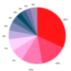 CRO%20APPLICATIONS%20NOW%20OPEN!%20(9)_e