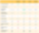 table comparing X, Instagram, Tumblr, Bluesky, and DeviantArt. Tumblr is the most flexible with posts and displays.