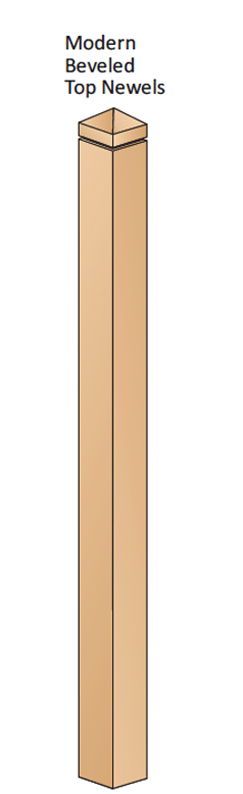 Modern Beveled Top Newel