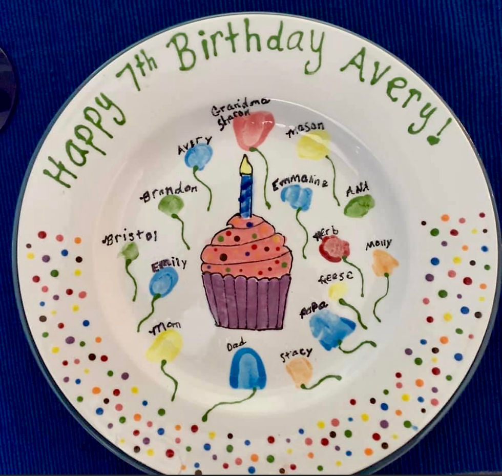 Personalized Birthday Plate Mysite