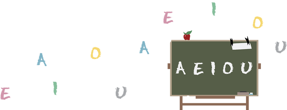 A.E.I.O.U