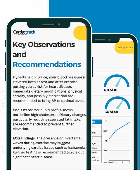 Smart health analysis