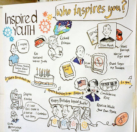 inspired youth.jpeg