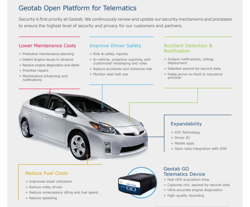 Open Platform Telematics