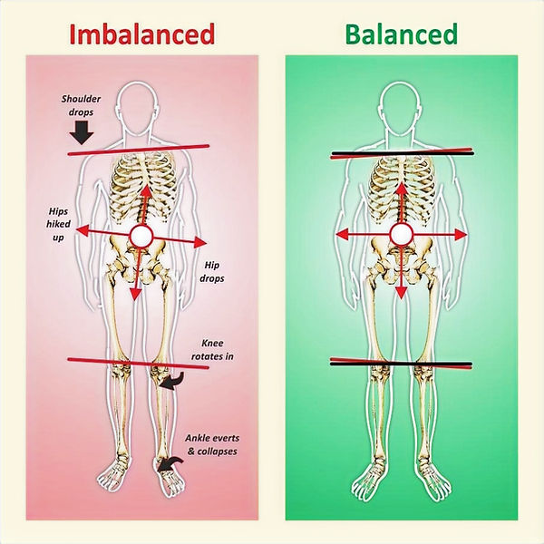 KCR - body illustrations before and after