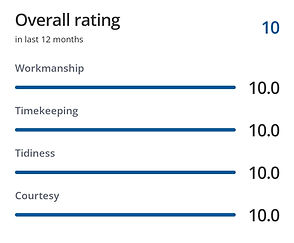 SmartSelect_20230807_192515_Checkatrade.jpg
