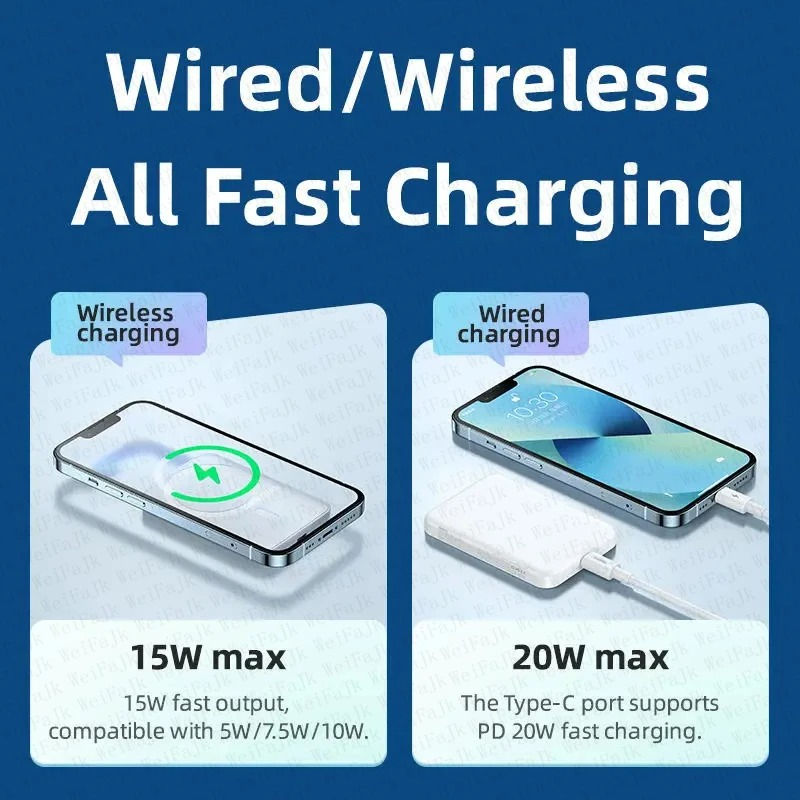 Miniatura: 20000mAh Magnetic Portable Charger 22.5W Fast Charging Power Bank Universal for 