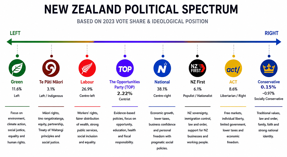 New spectrum.png