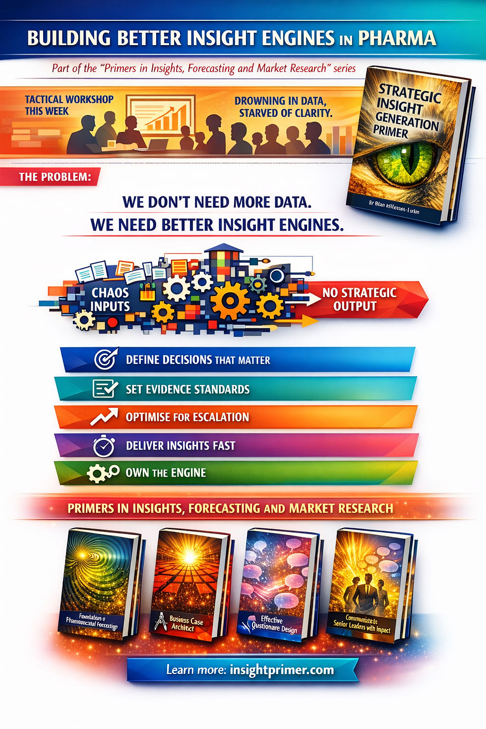 Build an Insight Engine