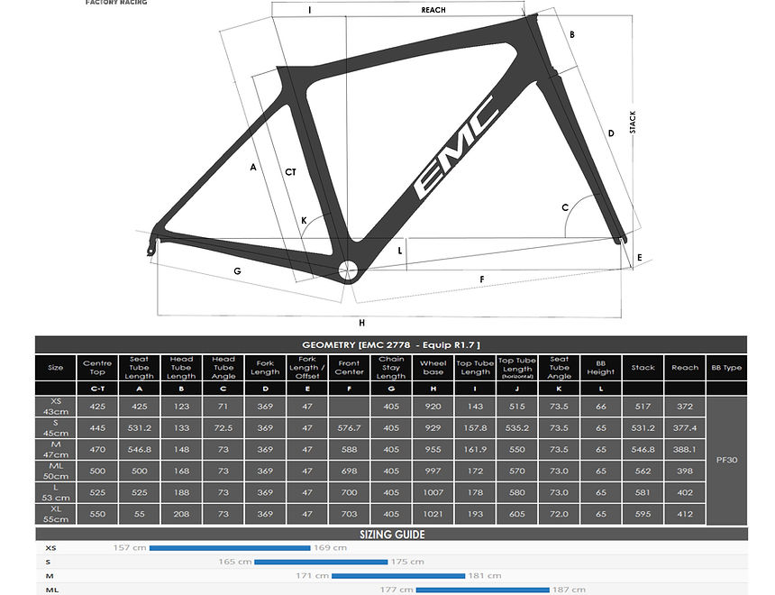 EMC R1.7 2778 Geometry.jpg