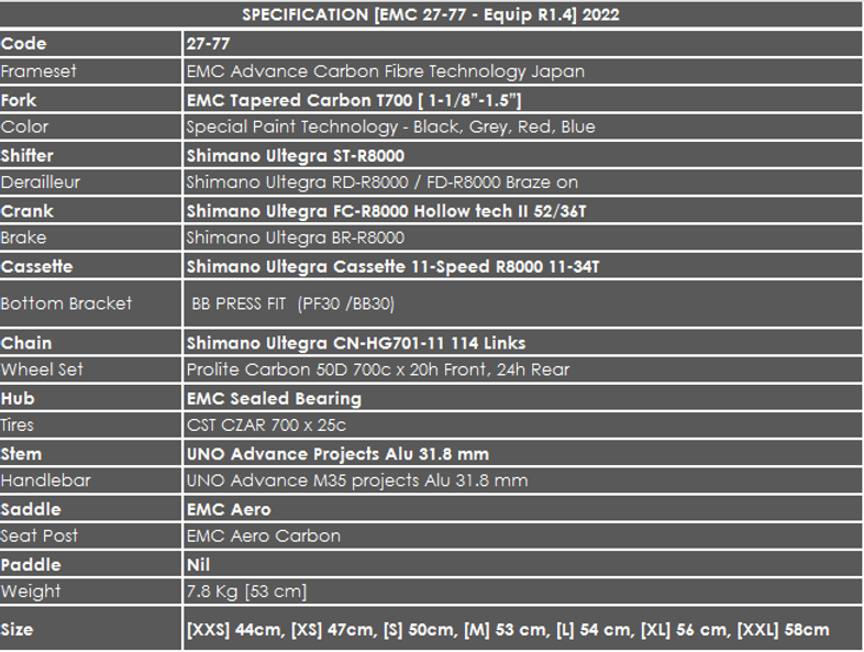 EMC Specification1.png