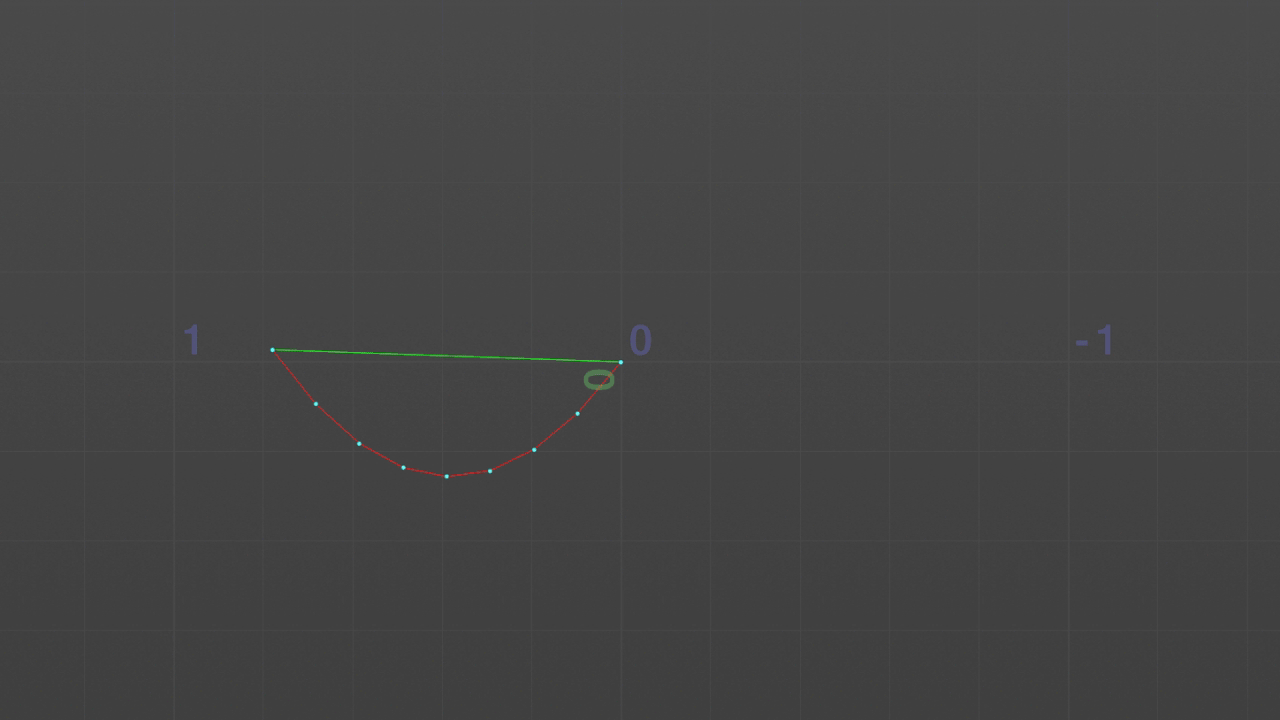 parabola_example.gif