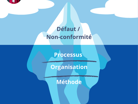 Outils qualité en industrie : méthodes pour améliorer les processus et réduire les défauts