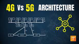 5G Vs 4G LTE Core Architecture