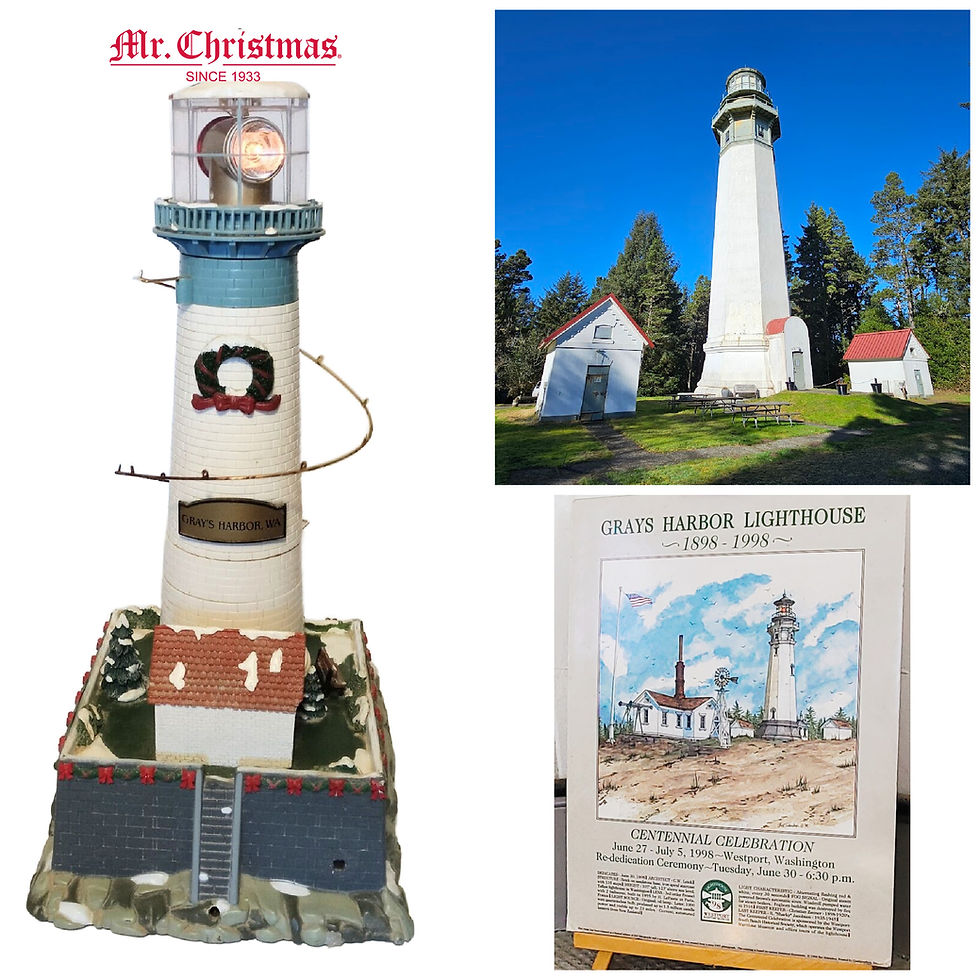 Thumbnail: A/7HCUV/0392A MR CHRISTMAS  HOLIDAY LIGHTHOUSE REPLACEMENT PART-2 BULBS