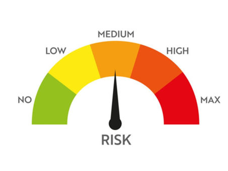 Assess Your Risk Profile, Invest in the Right Instruments