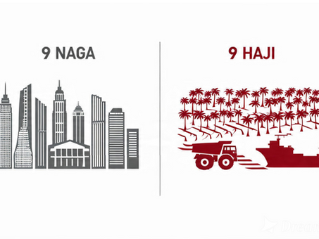 Inside the “9 Haji” Conglomerates: Who Is Listed on the IDX?