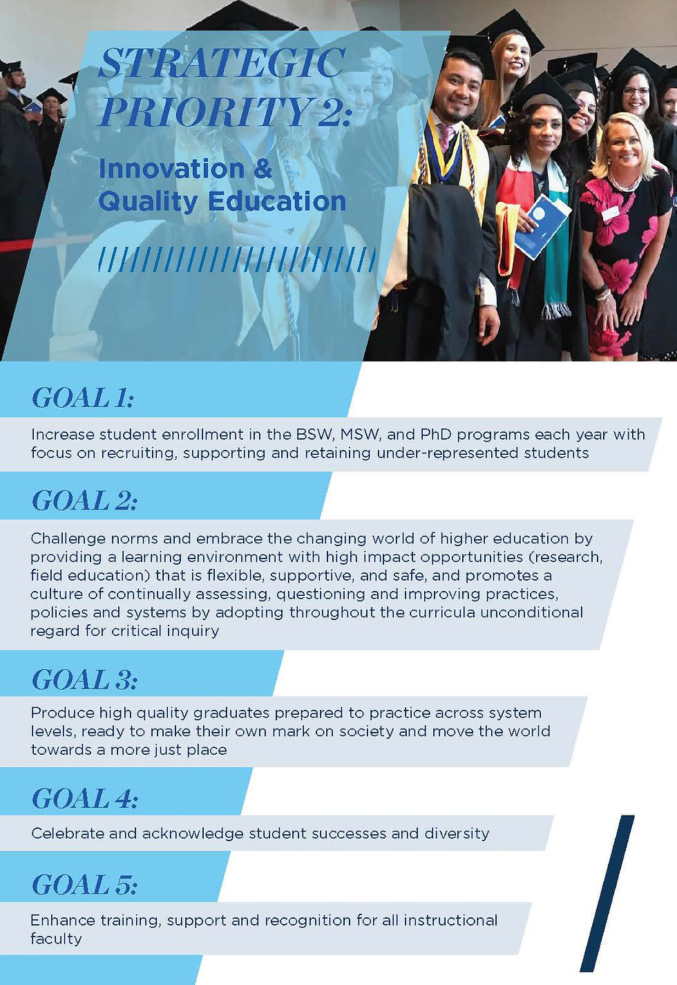 KU School of Social Welfare Strategic Plan - Quality Education