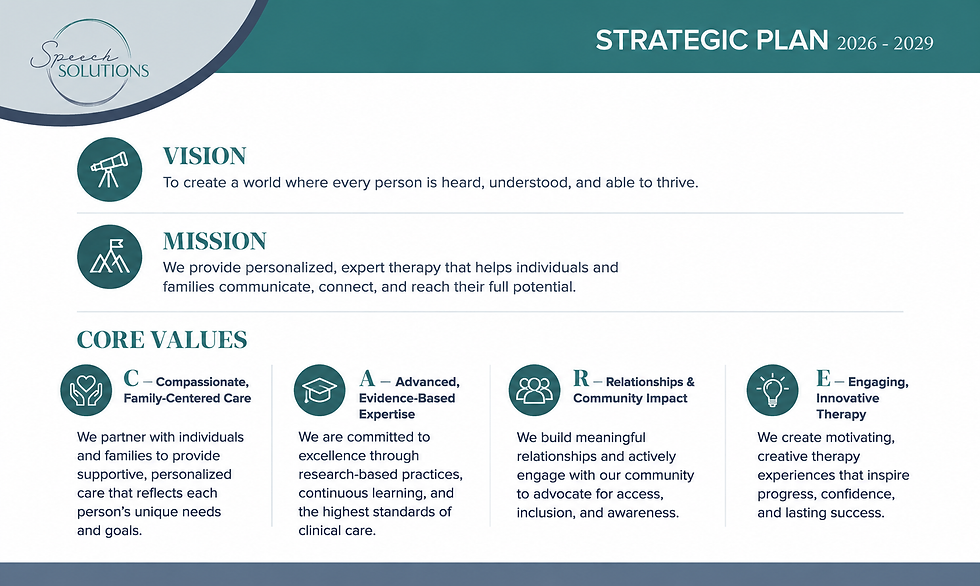 Speech Solutions Vision and Mission
