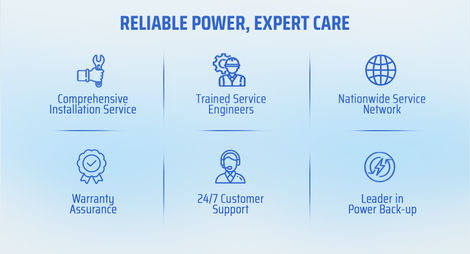 Reliable card