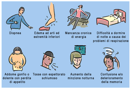 LCZ686 efficace nello scompenso cardiaco – nuove analisi contro ipotetici placebo