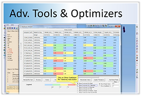 3dcs-aao-advanced-analyzers-and-optimize