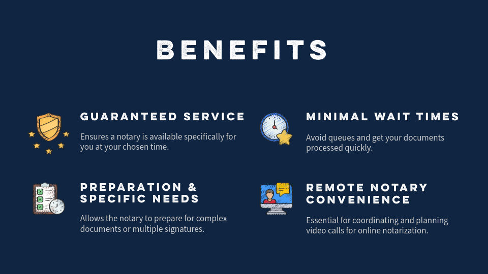 Blue background with "Benefits" at top. Four sections: Guaranteed Service, Minimal Wait Times, Preparation Needs, Remote Notary Convenience.