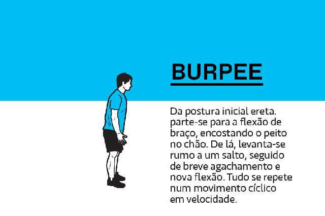 (Guilherme Henrique/Superinteressante)
