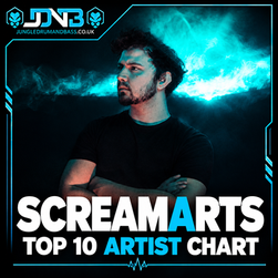 Screamarts Top 10
