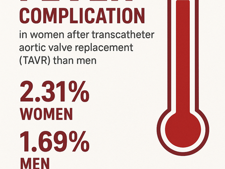 Women Face Higher Risk of Disabling Stroke After TAVR, Study Finds
