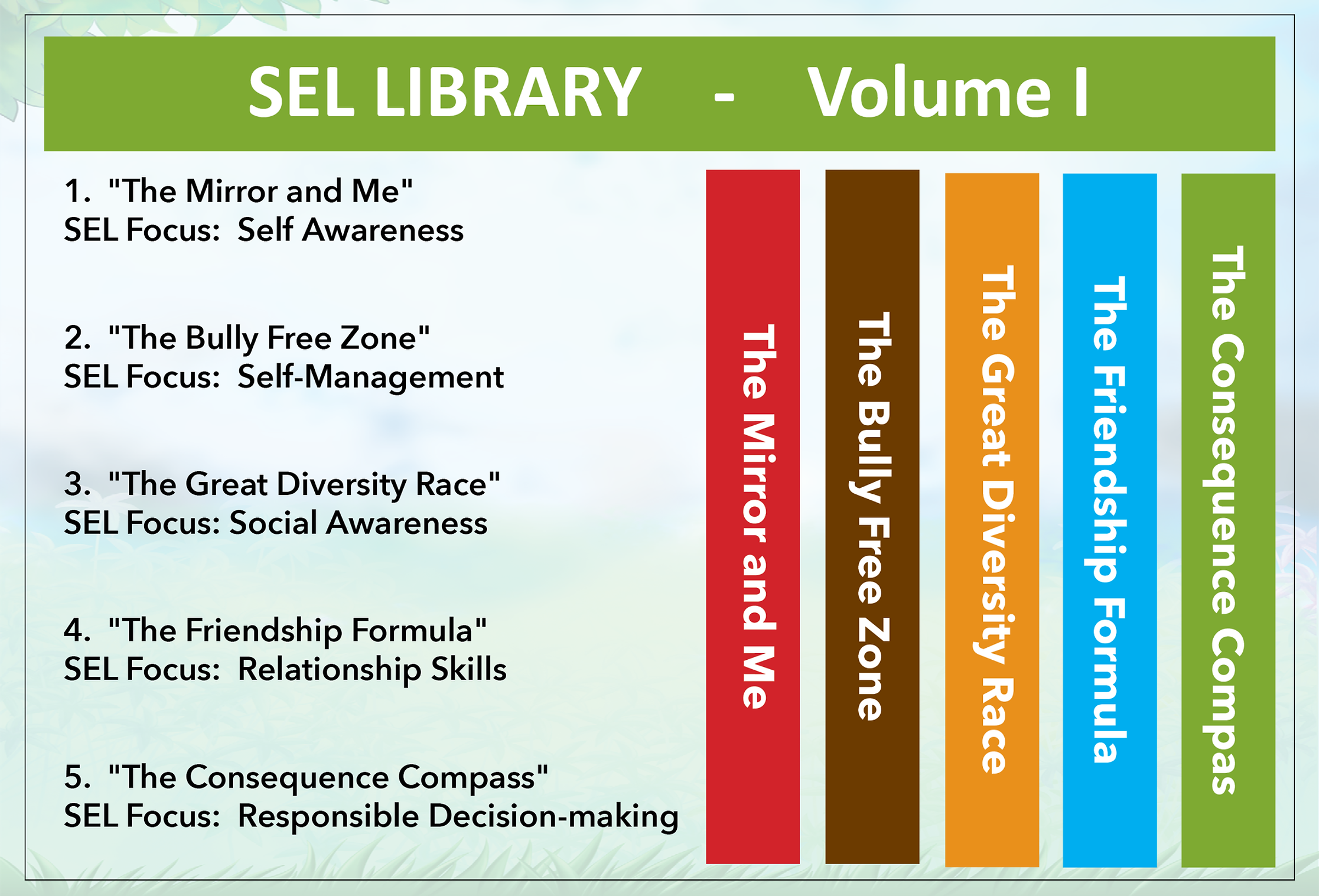 SEL Library Image Cropped 10.22.2025.png