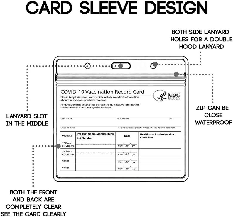 Vaccine Card Holders content media