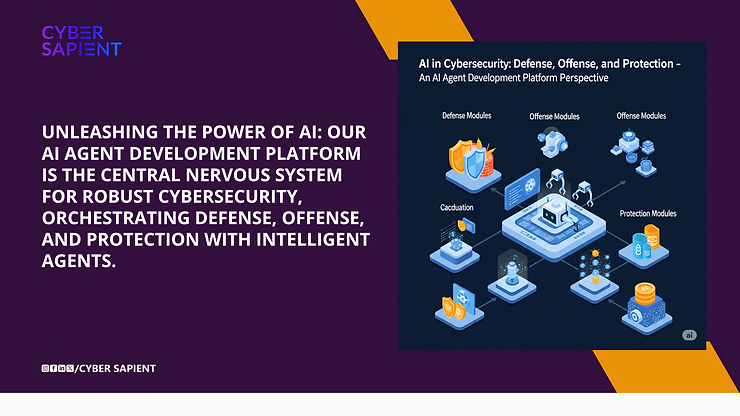 A futuristic AI agent development platform at the core of a dynamic cybersecurity network, with various AI agents representing defense, offense, and protection.