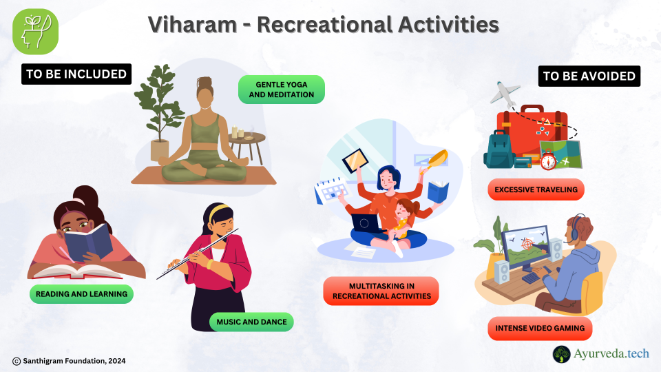 Viharam-Vata-2