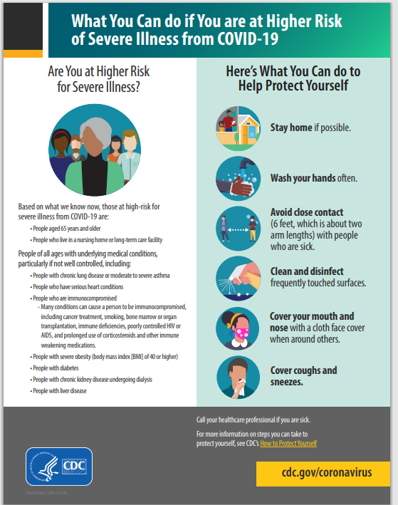 #CV973-what you can do if high risk